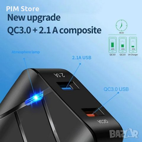 Бъзо зарядно устройство за мобилен телефон с двоен USB порт, снимка 3 - Оригинални зарядни - 40778398