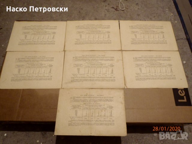 Архивни облигации НРБ 1952г. и 1954г. ПЕРФЕКТНИ-34 броя, снимка 2 - Нумизматика и бонистика - 28426097