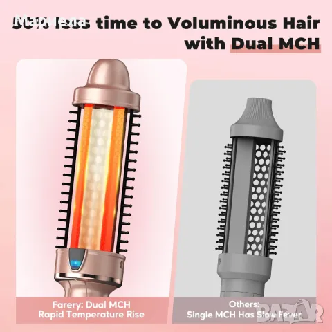 Термочетка Farery, керамична турмалинова йонна четка за маша/38 мм., снимка 2 - Маши за коса - 50124274