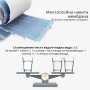 Система за обратна осмоза за питейна вода , снимка 7
