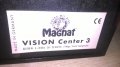 MAGNAT VISION CENTER 3-GERMANYВНОС ШВЕЦИЯ, снимка 11
