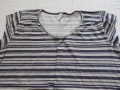 Две тениски ХЛ размер за 10 лв., снимка 7