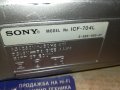 sony-яко sony внос франция 1912211904, снимка 3