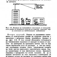 КАЧЕСТВЕНО ТЕЛЕВИЗИОННО ПРИЕМАНЕ, снимка 14 - Специализирана литература - 19792797