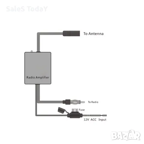 Усилвател за антена, филтър, 12V, снимка 2 - Аксесоари и консумативи - 28338853