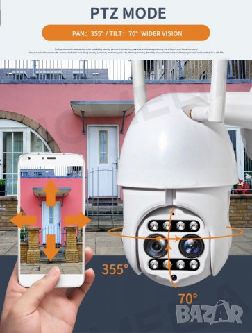 Двойна WiFi безжична IP камера 2MP FULL-HD1080P с цветно нощно виждане,, снимка 5 - HD камери - 34650360