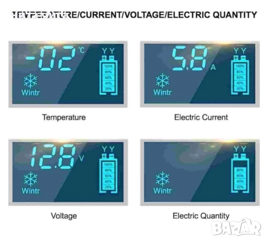 Умно зарядно за акумулатор 12/24V, ZYX-J40, снимка 5 - Аксесоари и консумативи - 52827975