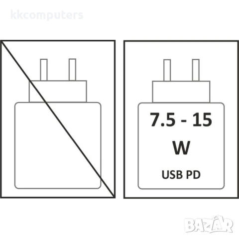 JBL FLIP Essential 2 waterproof portable Bluetooth Тонколони, снимка 4 - Bluetooth тонколони - 51036543