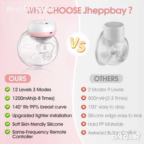 Eлектрическа помпа за кърма, Jheppbay, снимка 7 - Помпи за кърма - 43936163