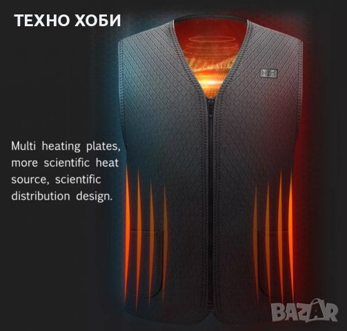 Електрическа грейка със USB захранване може да се пере, снимка 12 - Екипировка - 31508415