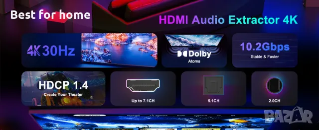HDMI Audio Extractor 4K, AVIDGRAM, снимка 9 - Стойки, 3D очила, аксесоари - 49148689