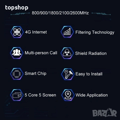 Трибандов усилвател (Бюджетният избор) Мощен Трибандов GSM Усилвател - Пълен обхват за Глас и 4G..., снимка 10 - Мрежови адаптери - 53447953