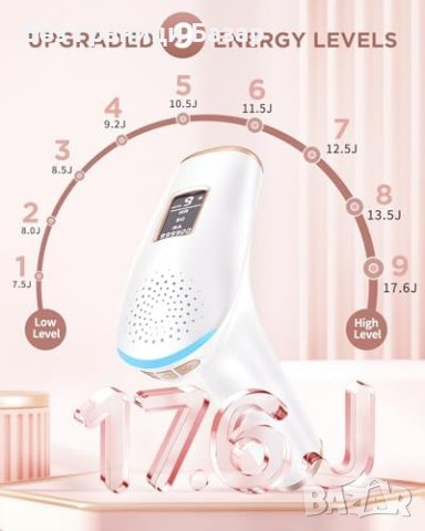 Нов ефективен лазерен IPL Уред за Бърза и Нежна Епилация анти-акне , снимка 2 - Други - 43710837