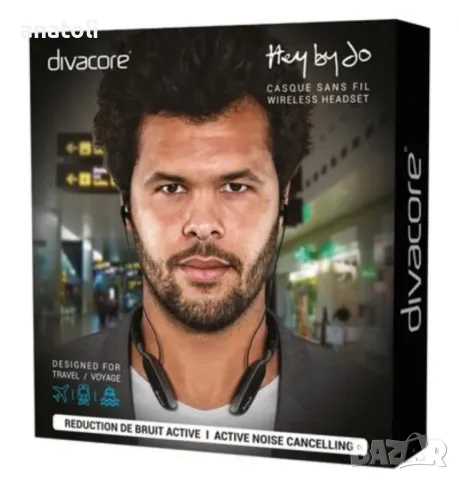 Слушалки Неу Ву Јо ot Divacore от Германия лявата несе чува за смяна