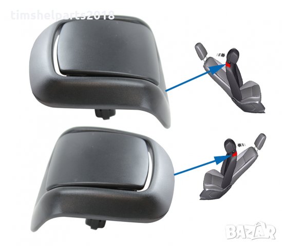 Дръжка за седалка на Ford Fiesta MK5 от 2001 до 2008 година