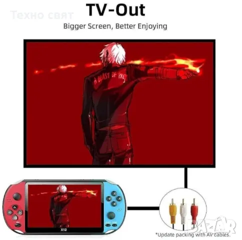 Преносима игрова конзола X12 екран 5.1 инча, тв игра с вградени игри, снимка 7 - Игри за PlayStation - 48898441