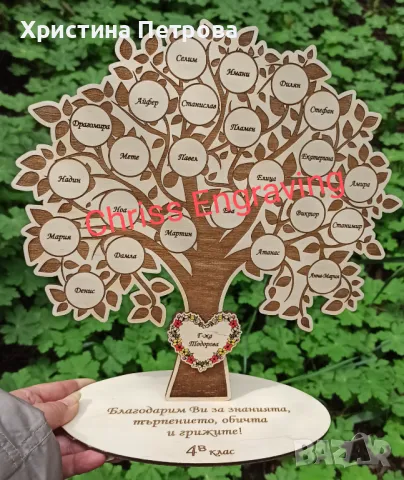 Подарък за учител- дърво с имената на децата