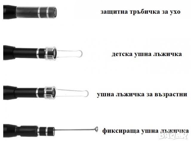 Висококачествена медицинска USB/microUSB ендоскоп камера 5.5 мм, 1200р, снимка 5 - Камери - 27786907