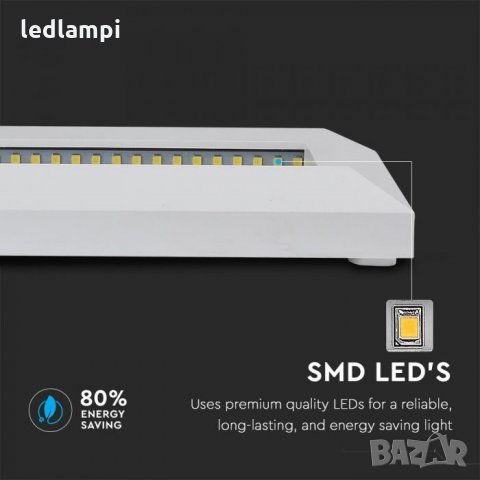 LED Осветление за стъпала 3W IP65 , снимка 3 - Лед осветление - 28352750