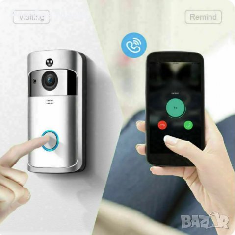Видео Домофон с камера Wi-Fi Обсег до 50 метра Cloud Нощно виждане само за 69 лв. НОВО Перфектна за , снимка 7 - Друга електроника - 39936624
