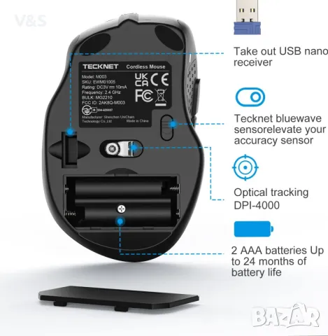 Tecknet M003 2.4G ергономична безжична мобилна оптична мишка с USB нано приемник (синя), снимка 12 - Клавиатури и мишки - 47780488