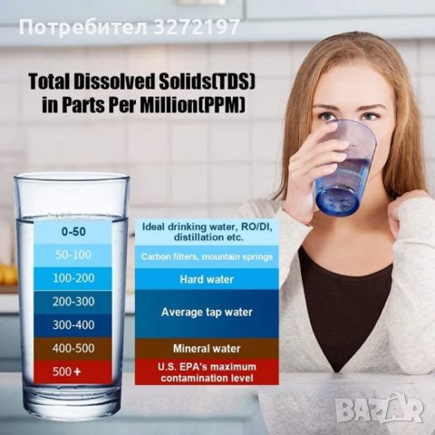 Многофункционален цифров тестер за качество на водата 3 в 1 ,TDS EC Meter, снимка 2 - Други инструменти - 43280908