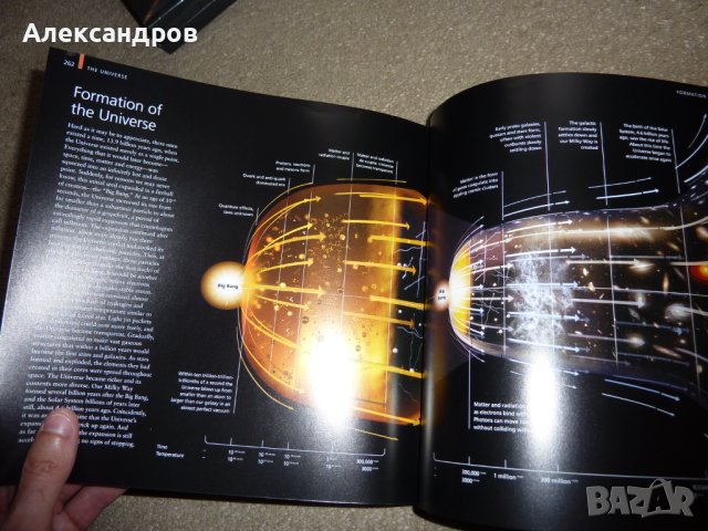 Астрономия, снимка 13 - Енциклопедии, справочници - 43411339