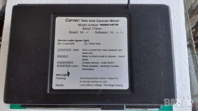 Управляващи блокове за мувър 