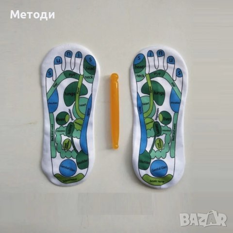 Акупунктирни чорапи с рефлекторни зони за масаж, снимка 3 - Други - 43764049