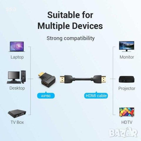 Адаптер HDMI Vertical Flat 90 градуса M/F – Vention AIPB0, снимка 8 - Кабели и адаптери - 43022124