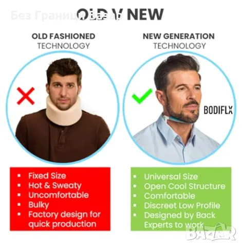 Нова удобна ортопедична шина за врата – автоматично регулиране, комфорт, снимка 8 - Други - 49511461