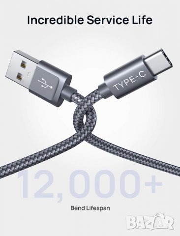 JSAUX USB A 3.0 към USB-C кабел за бързо зареждане, найлонова оплетка, 100 см, снимка 5 - USB кабели - 40126410