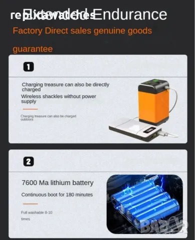 акумулаторен къмпинг душ , снимка 10 - Палатки - 49113490