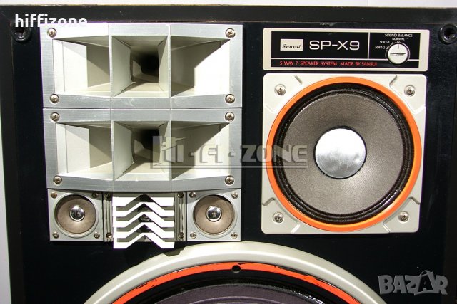 ТОНКОЛОНИ  Sansui sp-x9 , снимка 3 - Тонколони - 33525025