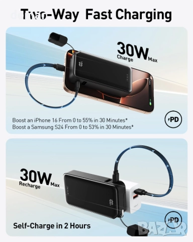 Външна батерия iWALK, ултра малка 10 000 mAh 30 W PD, USB C вход и изход, със стойка, снимка 3 - Външни батерии - 52444866