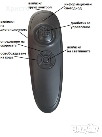 лодка за захранка и с GPS, снимка 5 - Такъми - 51275709