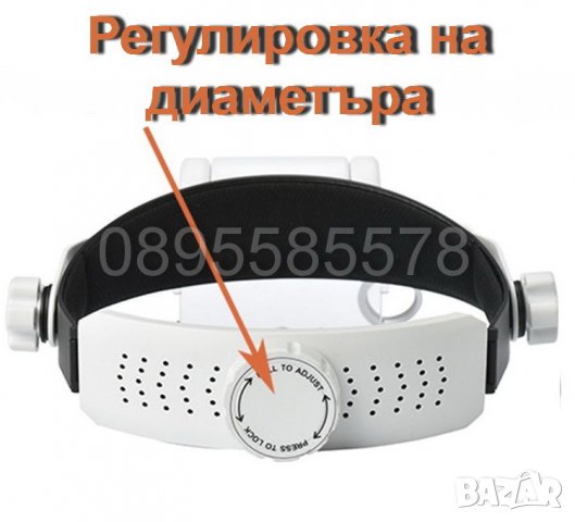 Увеличителна лупа за глава 1.5x, 2.0x, 8x, 3.5x, 9.5x, 11.5x MG81000S 3LED Helmet Magnifier, снимка 2 - Други инструменти - 26907002