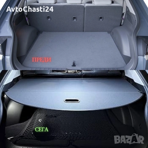 Щора за багажник на HYUNDAI IONIQ 5 2023 + (НОВА), снимка 2 - Аксесоари и консумативи - 53468091