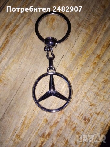 Ключодържатели - различни видове, снимка 2 - Аксесоари и консумативи - 28220223