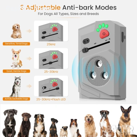 Ултразвуково устройство за кучета – против лаене и за защита, презареждаемо, снимка 2 - За кучета - 53021170