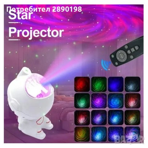 Прожектор Космос Звездно небе, снимка 3 - Прожектори - 44099472