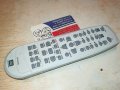 SEG HIFI VIDEO DVD RECORDER REMOTE CONTROL SWISS 2912231545, снимка 1