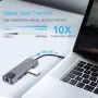 GECENinov USB Type C Hub,USB C към HDMI Ethernet адаптер,Type C 5 в 1 поддържа Gigabit Ethernet RJ45, снимка 4
