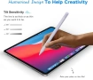 Milikilo AX10S-US Stylus Pen за iPad – светлолилав активен стилус с Palm Rejection, снимка 6