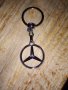 Ключодържатели - различни видове, снимка 2