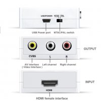 Конвертор от HDMI към 3 RCA AV , Преобразувател , преходник, снимка 2 - Друга електроника - 39852203
