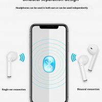 Безжични слушалки Хендсфри Блутут Bluetooth 5.0 i7S Wireless Earphones, снимка 4 - Слушалки, hands-free - 28581558