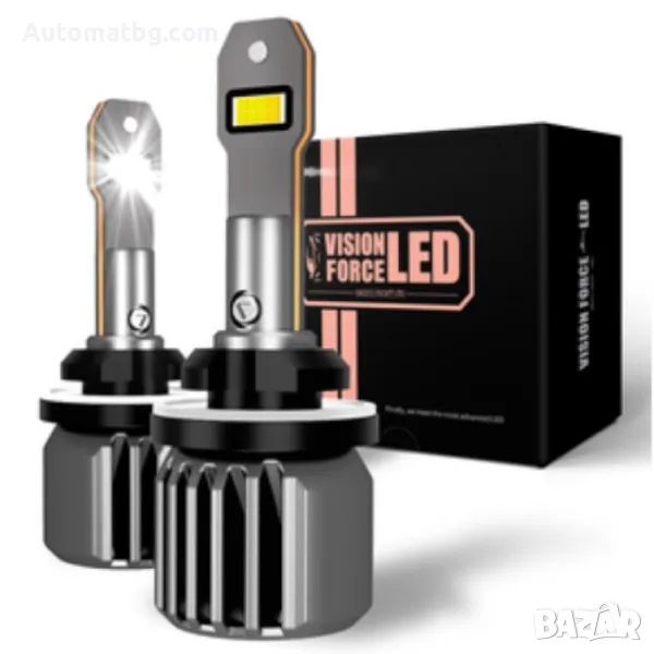 LED крушки Automat, Canbus, Mini, H3, 60W, 12000LM, 12V, 6000K, снимка 1