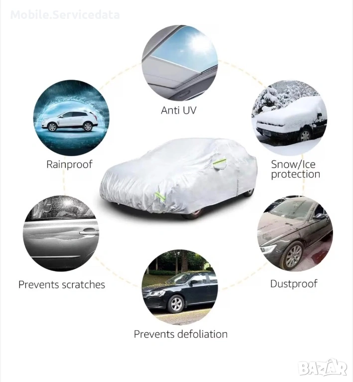 Продавам Нов Универсален Автомобилен Брезент / Покривало, снимка 1