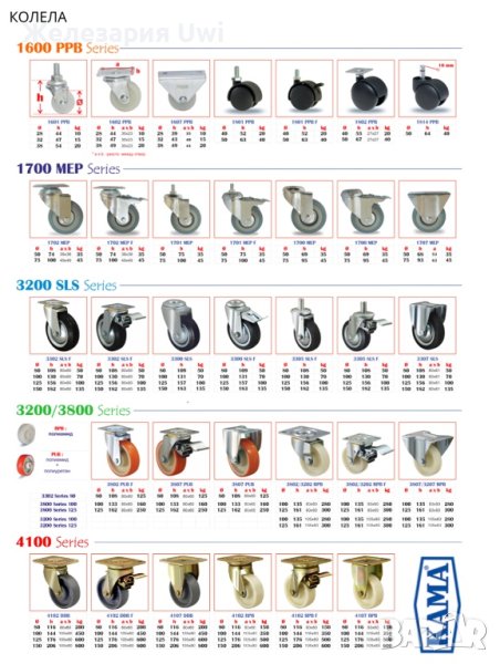 Разни , снимка 1